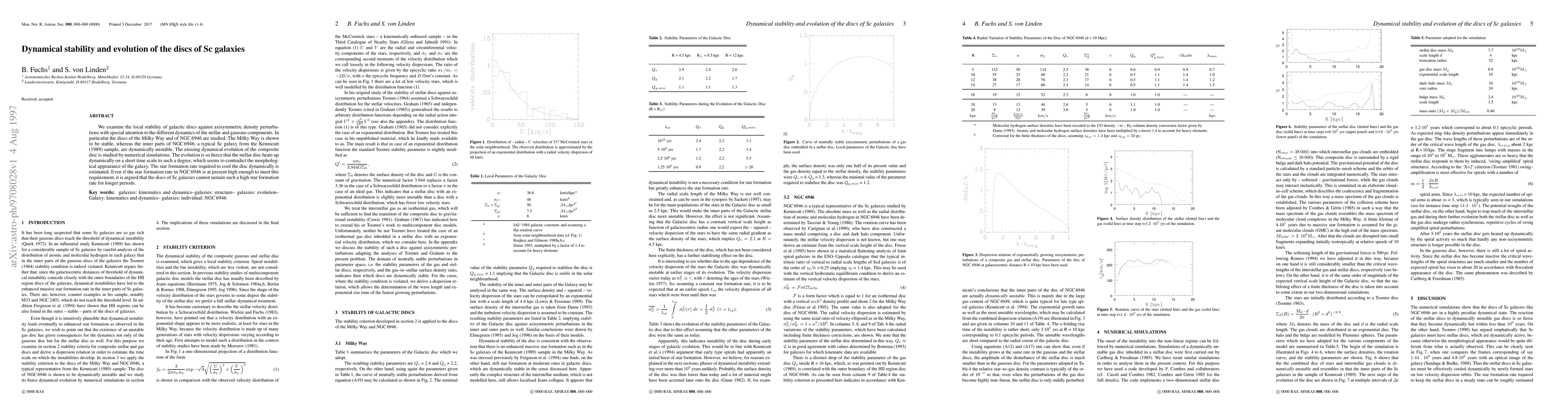 Thumbnail for Dynamical stability and evolution of the discs of Sc galaxies
