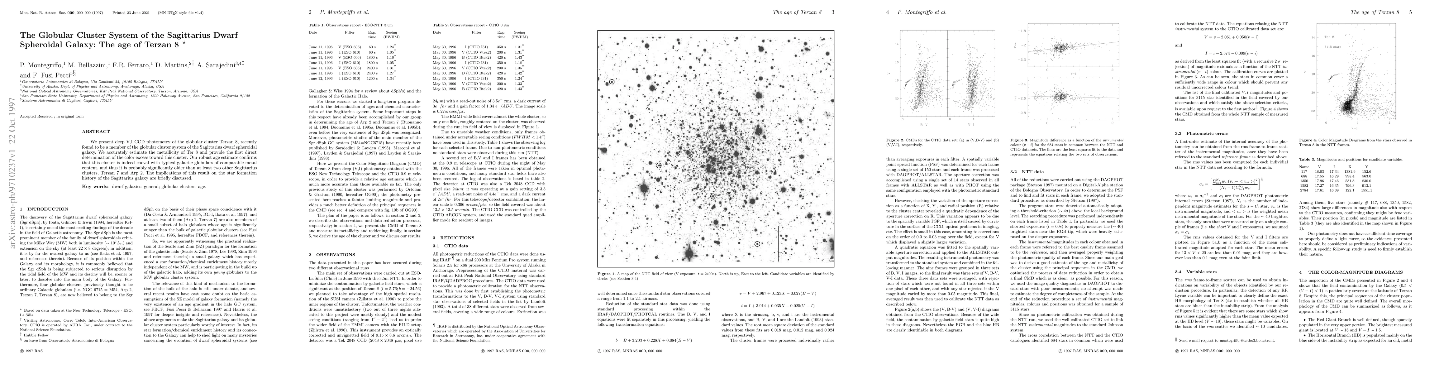 Thumbnail for The Globular Cluster System of the Sagittarius Dwarf Spheroidal Galaxy:
  The age of Terzan 8