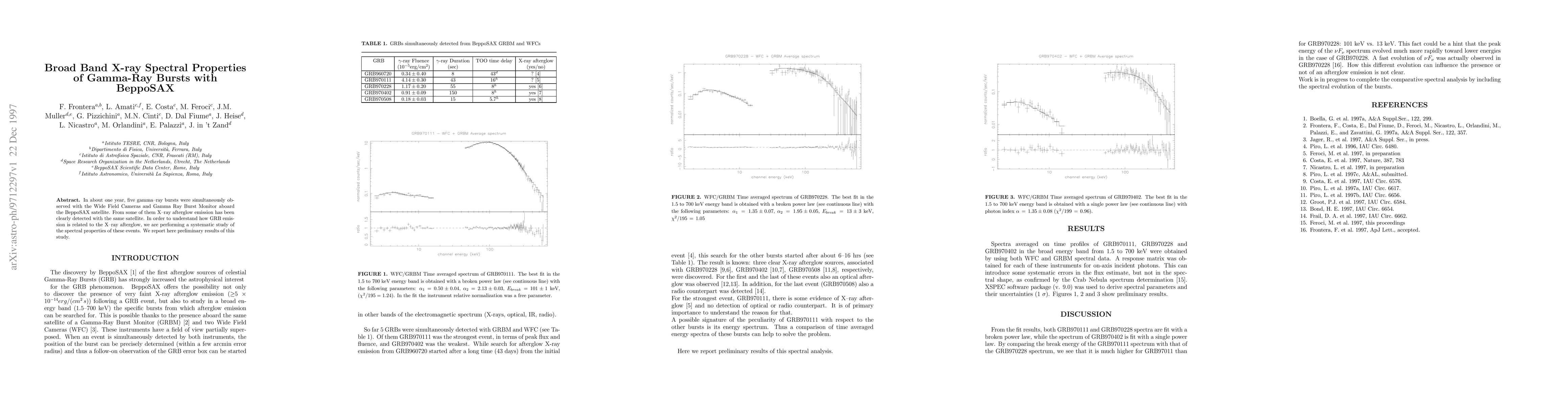Thumbnail for Broad band X-ray spectral properties of Gamma-ray bursts with BeppoSAX
