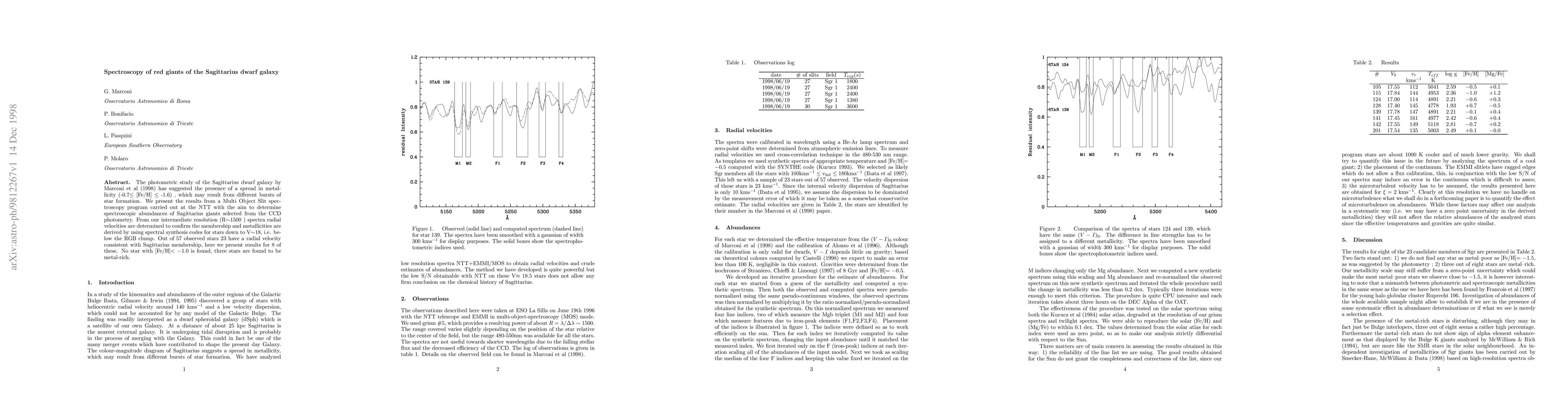 Thumbnail for Spectroscopy of red giants of the Sagittarius dwarf galaxy