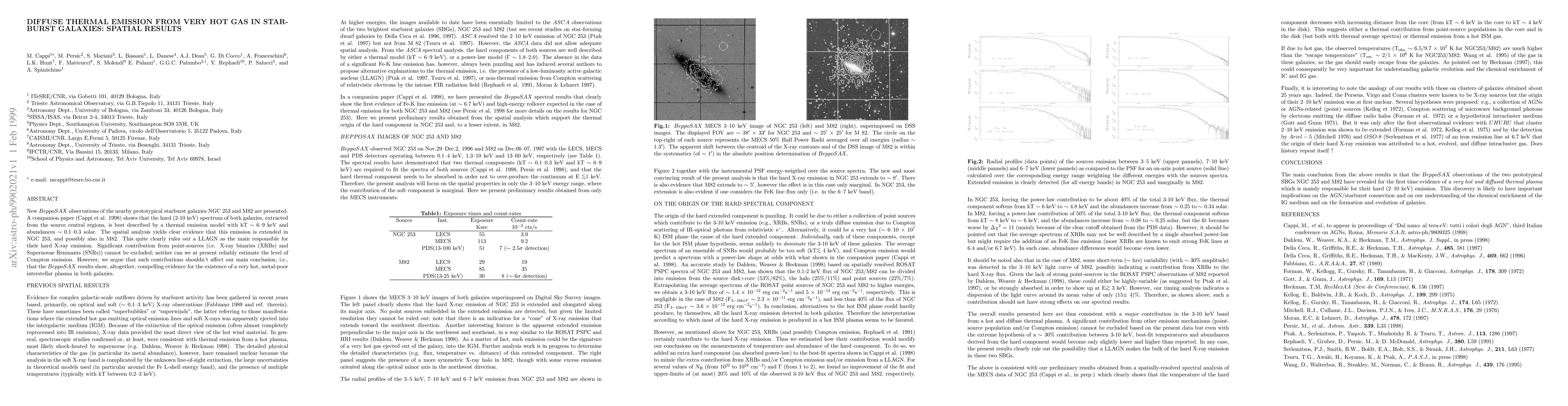 Thumbnail for Diffuse Thermal Emission from Very Hot Gas in Starburst Galaxies:
  Spatial Results