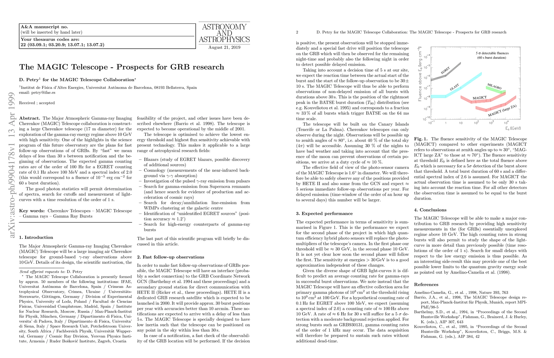 Thumbnail for The MAGIC Telescope - Prospects for GRB research
