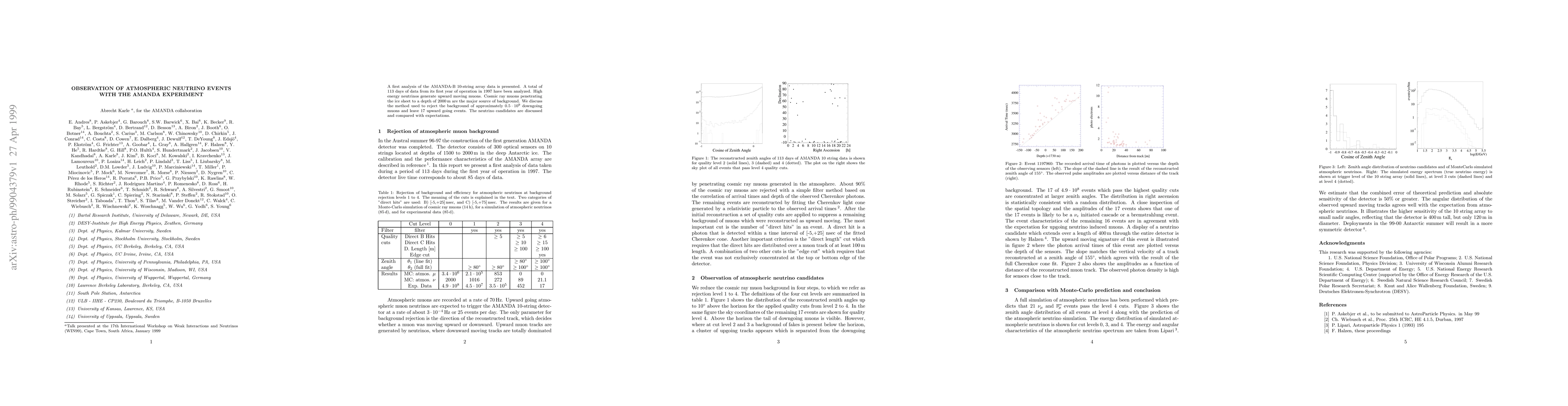 Thumbnail for Observation of Atmospheric Neutrino Events with the AMANDA Experiment