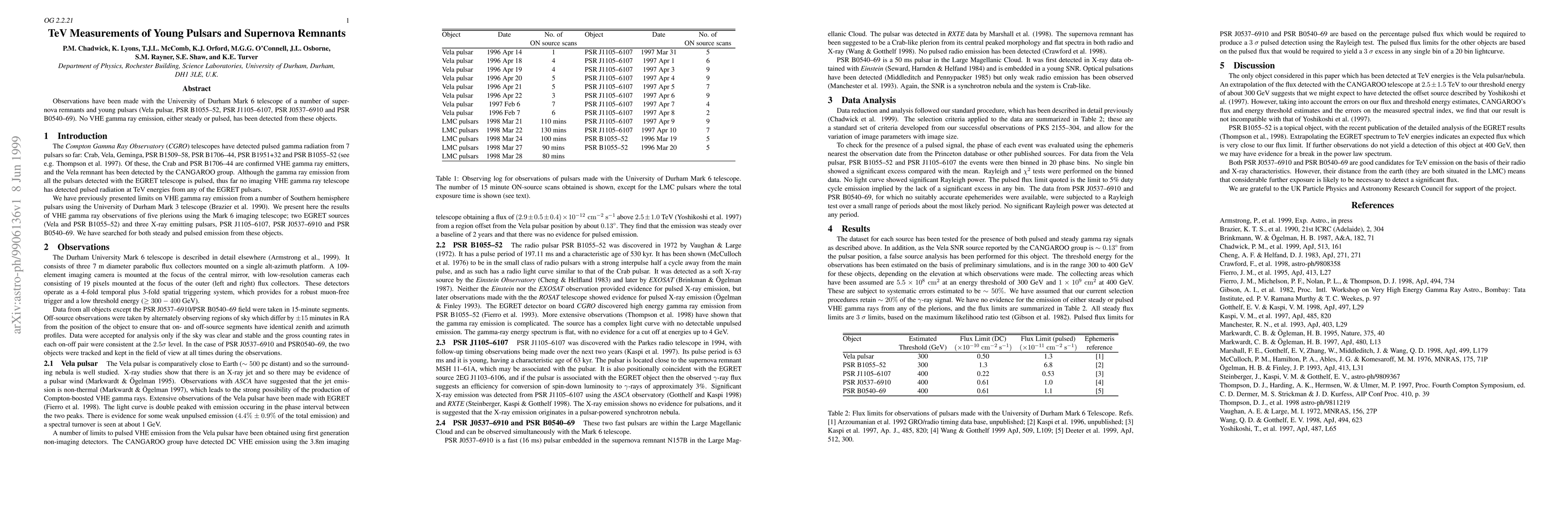 Thumbnail for TeV Measurements of Young Pulsars and Supernova Remnants