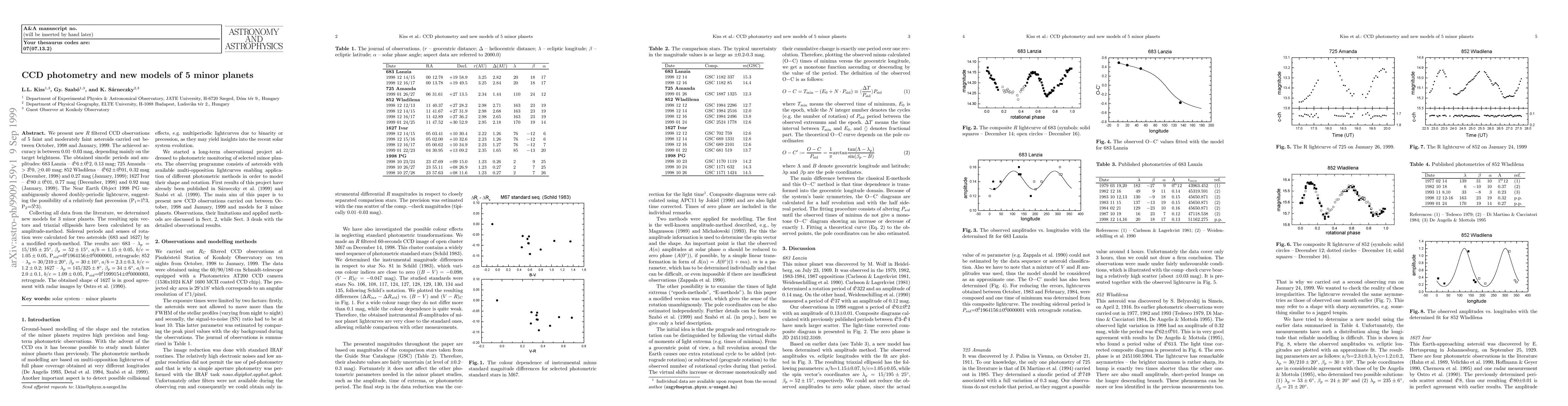 Thumbnail for CCD photometry and new models of 5 minor planets