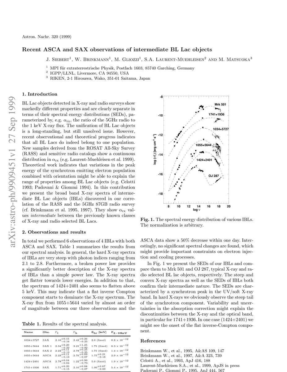 Thumbnail for Recent ASCA and SAX observations of intermediate BL Lac objects