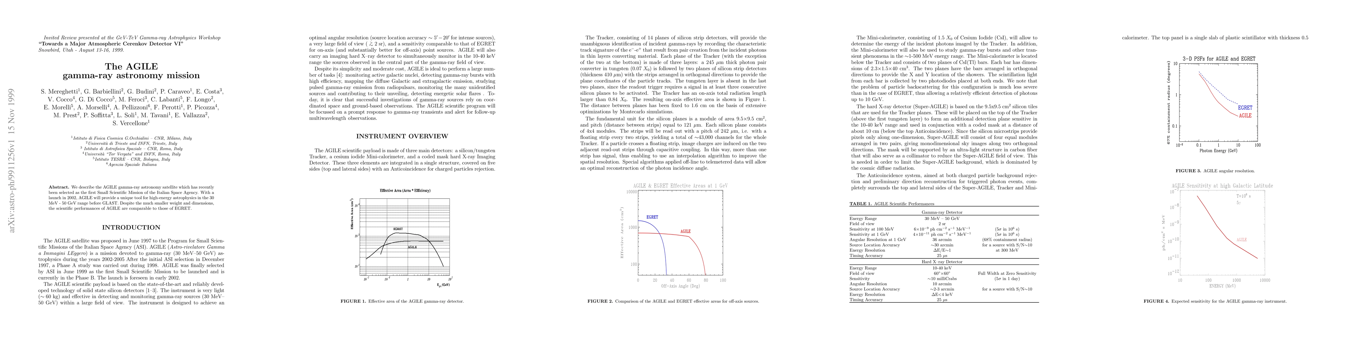 Thumbnail for The AGILE Gamma-ray Astronomy Mission