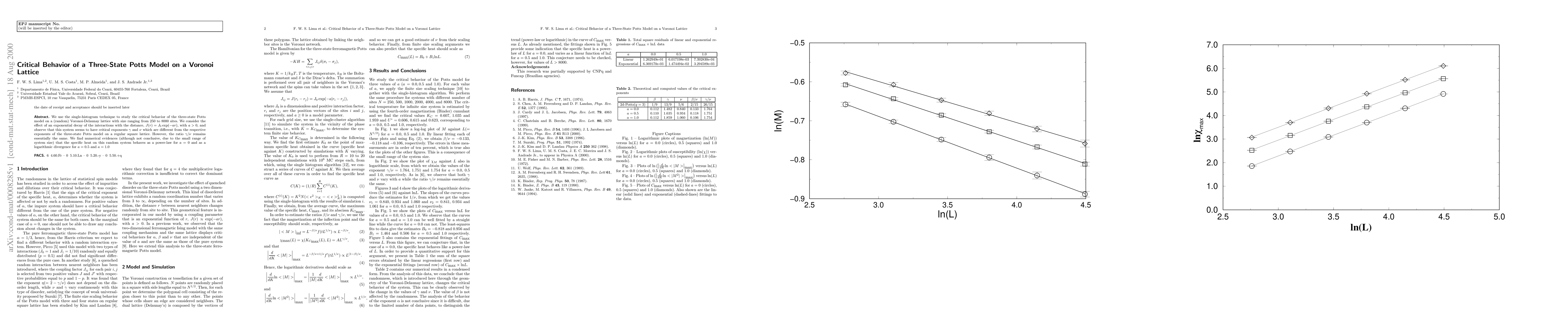 Thumbnail for Critical Behavior of a Three-State Potts Model on a Voronoi Lattice