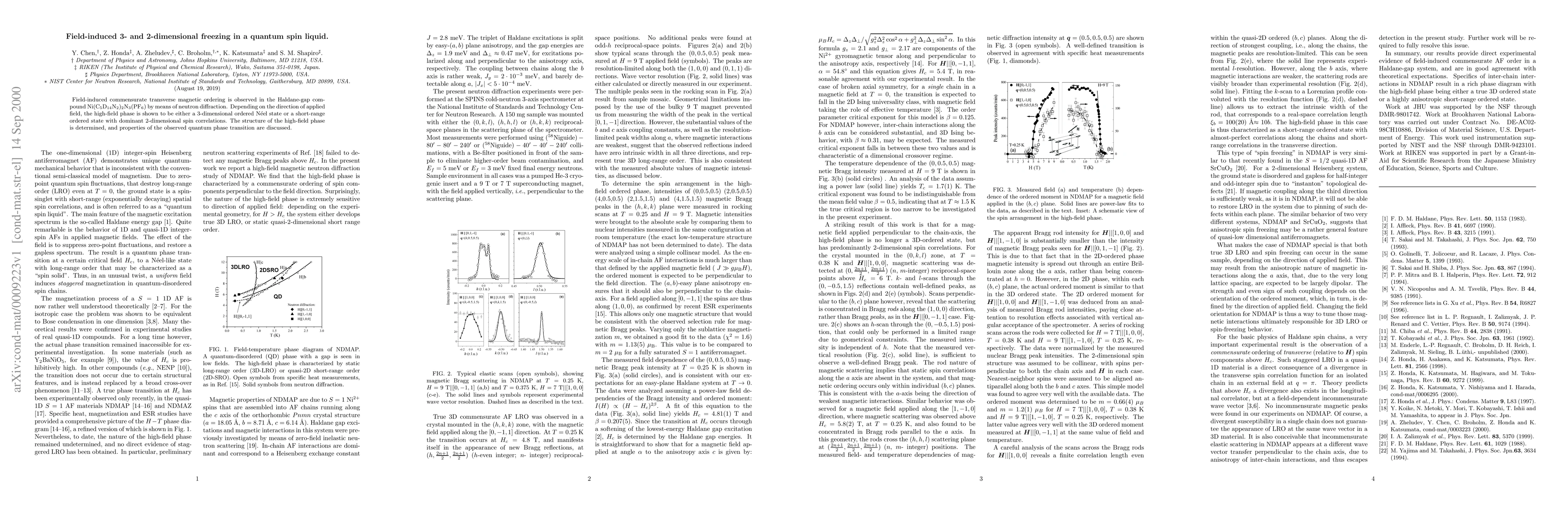 Thumbnail for Field-induced 3- and 2-dimensional freezing in a quantum spin liquid
