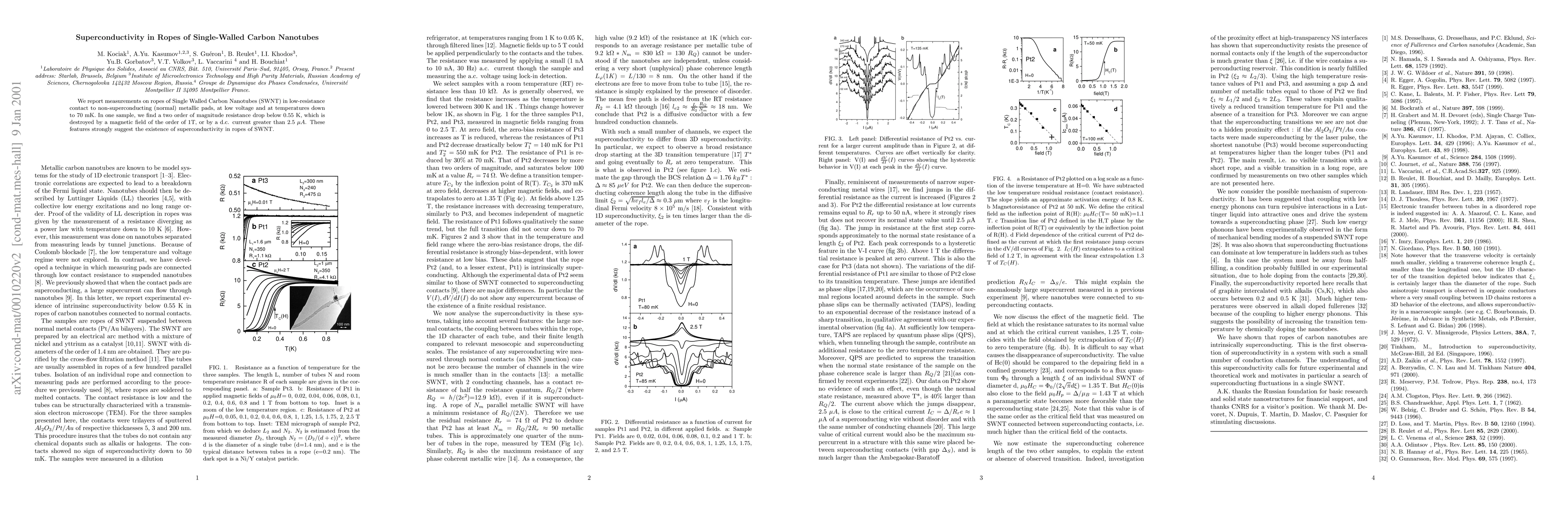 Thumbnail for Superconductivity in Ropes of Single-Walled Carbon Nanotubes