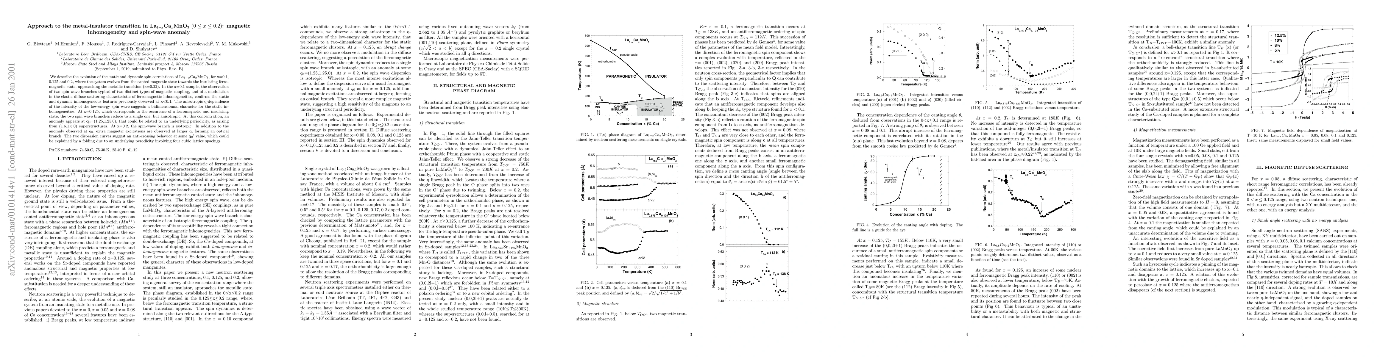 Thumbnail for Approach to the metal-insulator transition in La(1-x)CaxMnO3 (0<x<.2):
  magnetic inhomogeneity and spin wave anomaly