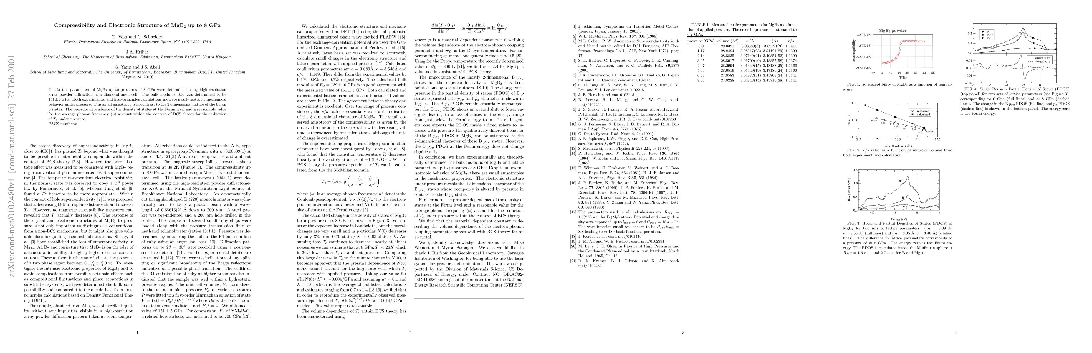 Thumbnail for Compressibility and Electronic Structure of MgB2 up to 8 GPa