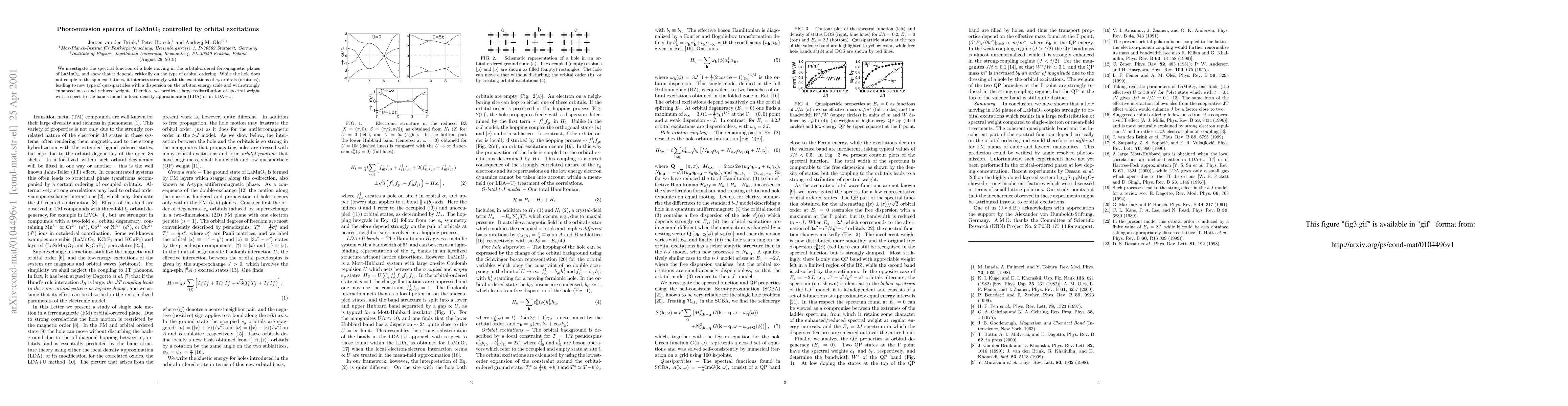 Thumbnail for Photoemission spectra of LaMnO3 controlled by orbital excitations