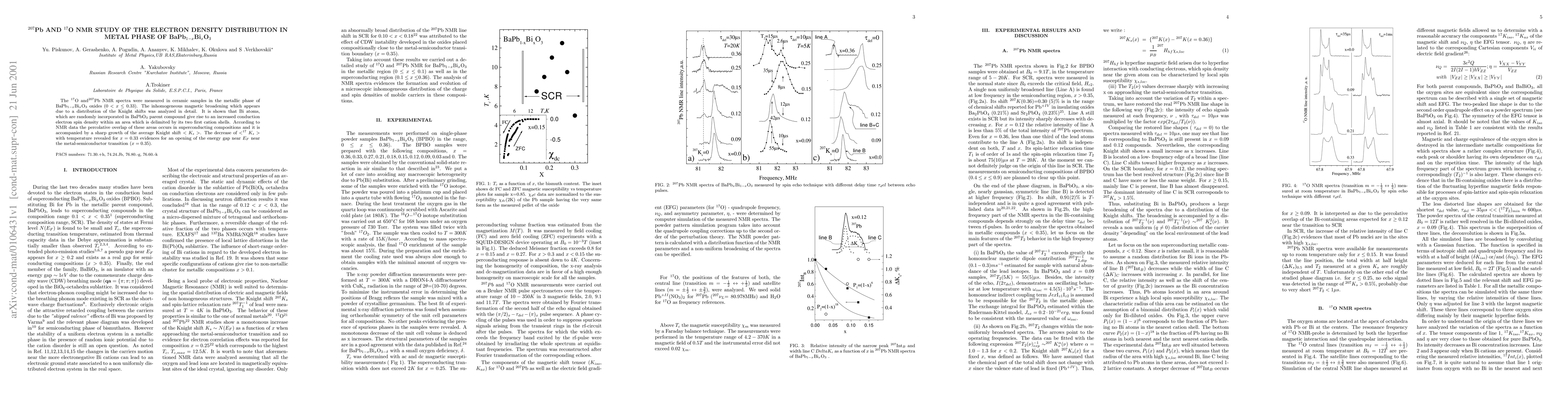 Thumbnail for 207Pb and 17O NMR Study of the Electron Density Distribution in Metal
  Phase of BaPb_{1-x}Bi_xO_3