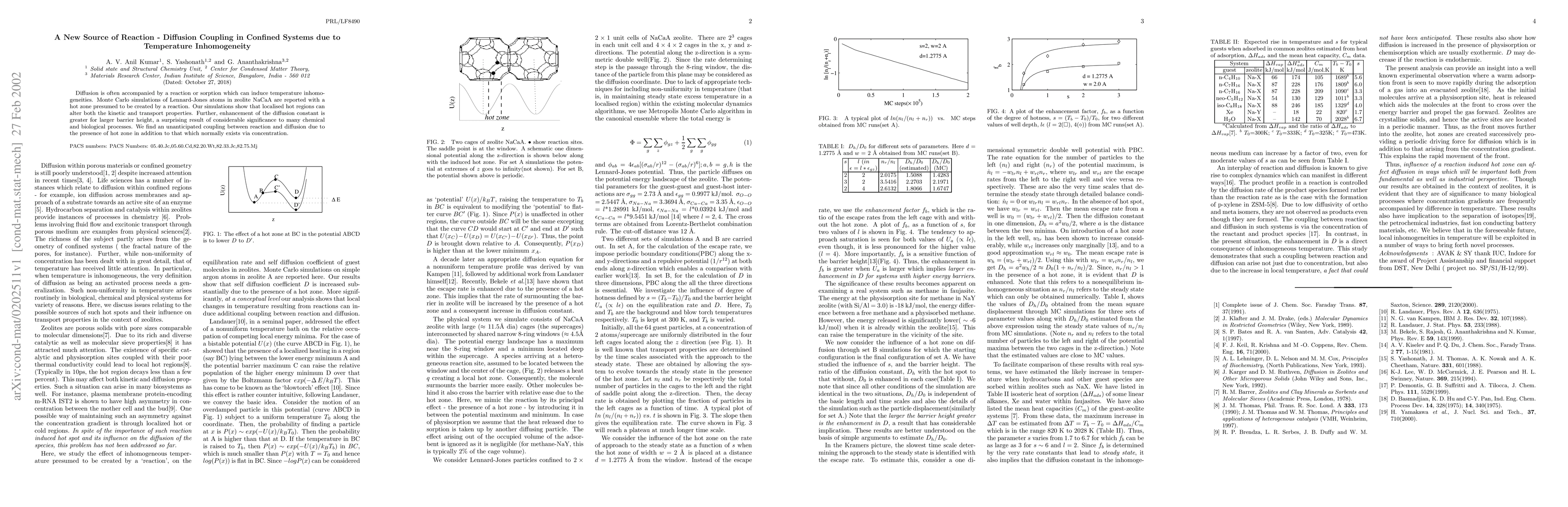 Thumbnail for A New Source of Reaction - Diffusion Coupling in Confined Systems due to
  Temperature Inhomogeneity