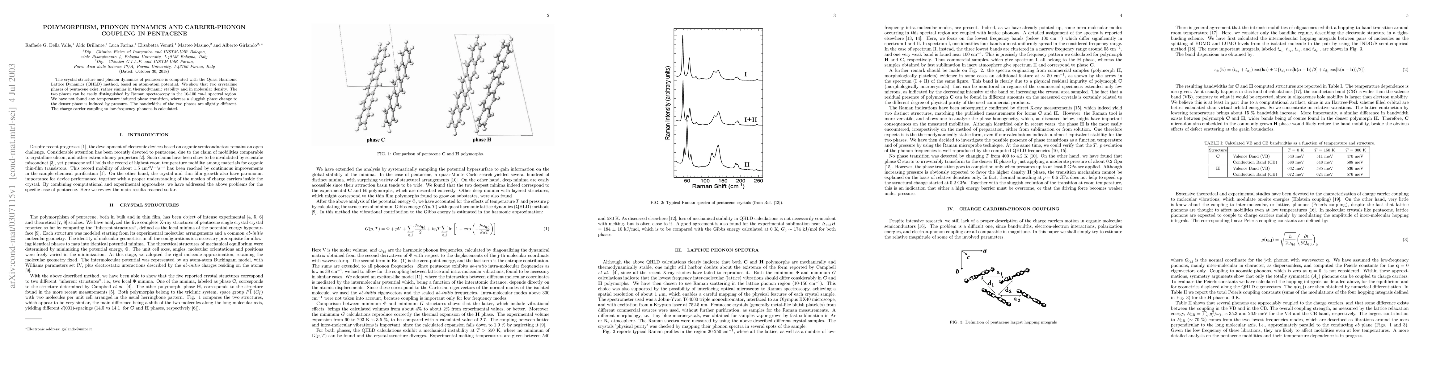 Thumbnail for Polymorphism, phonon dynamics and carrier-phonon coupling in pentacene