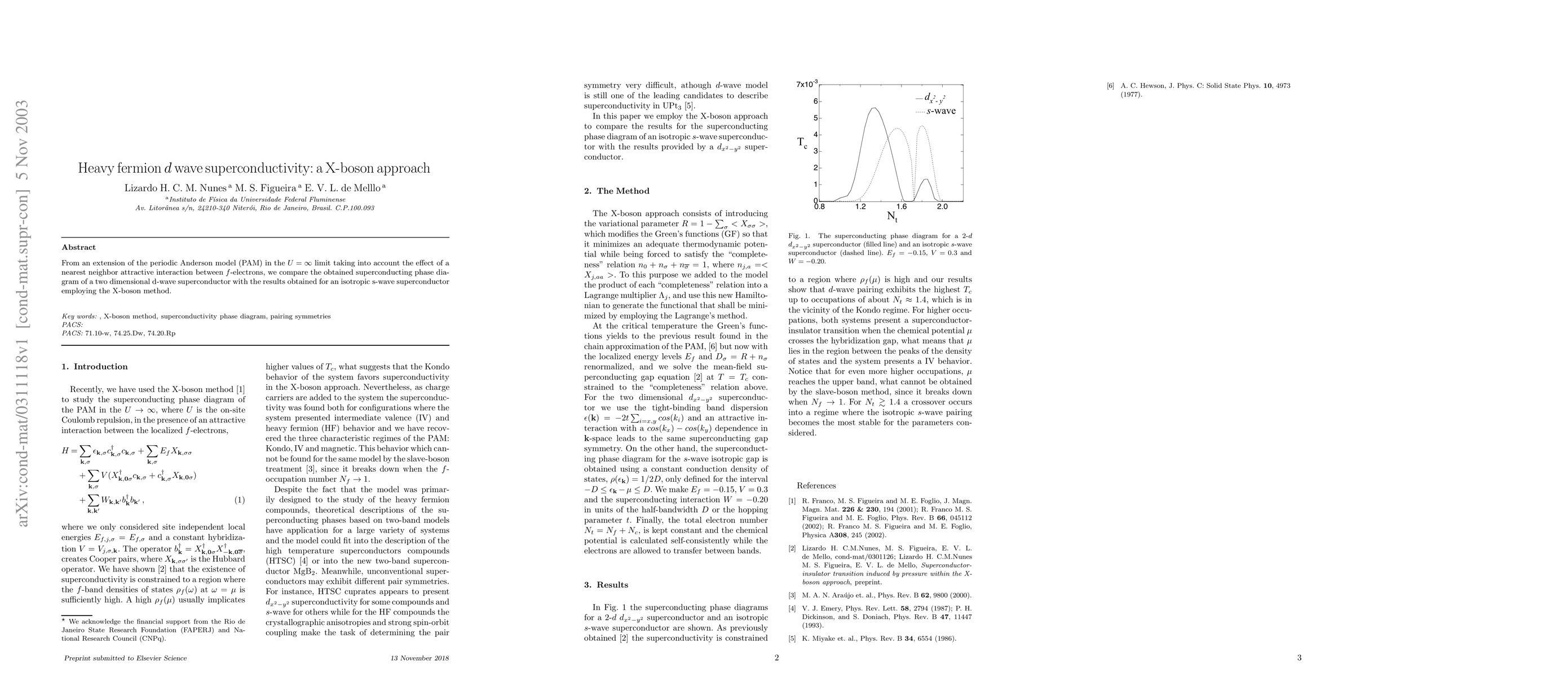 Thumbnail for Heavy fermion d-wave superconductivity: a X-boson approach
