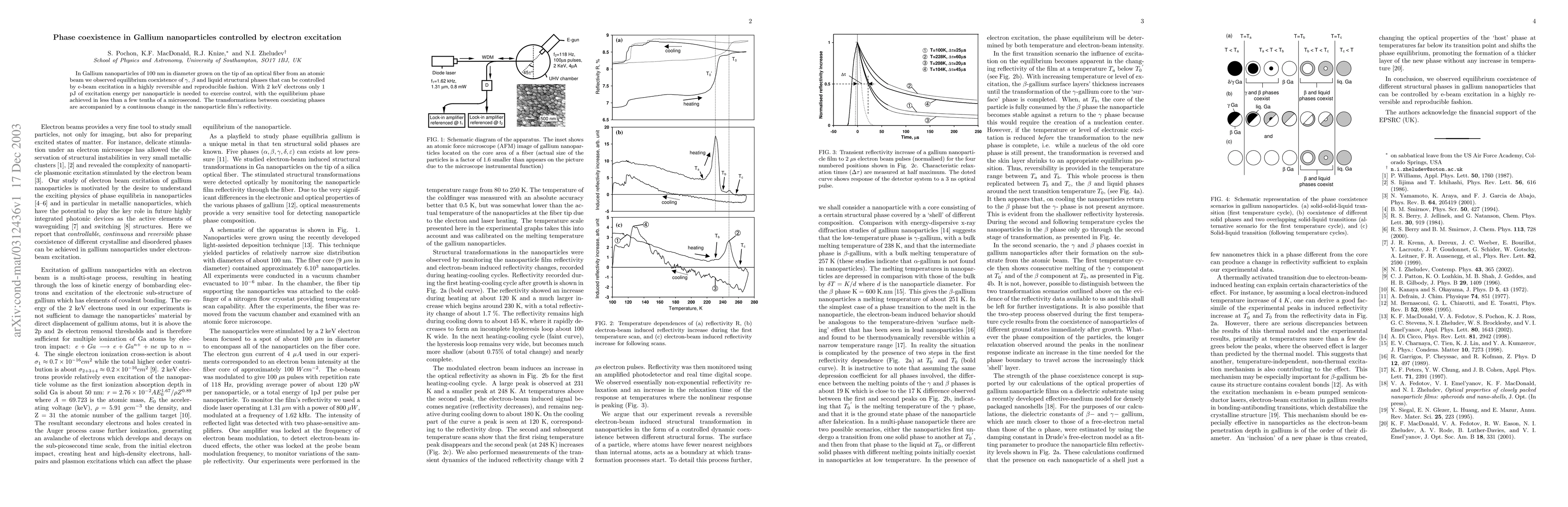 Thumbnail for Phase coexistence in Gallium nanoparticles controlled by electron
  excitation