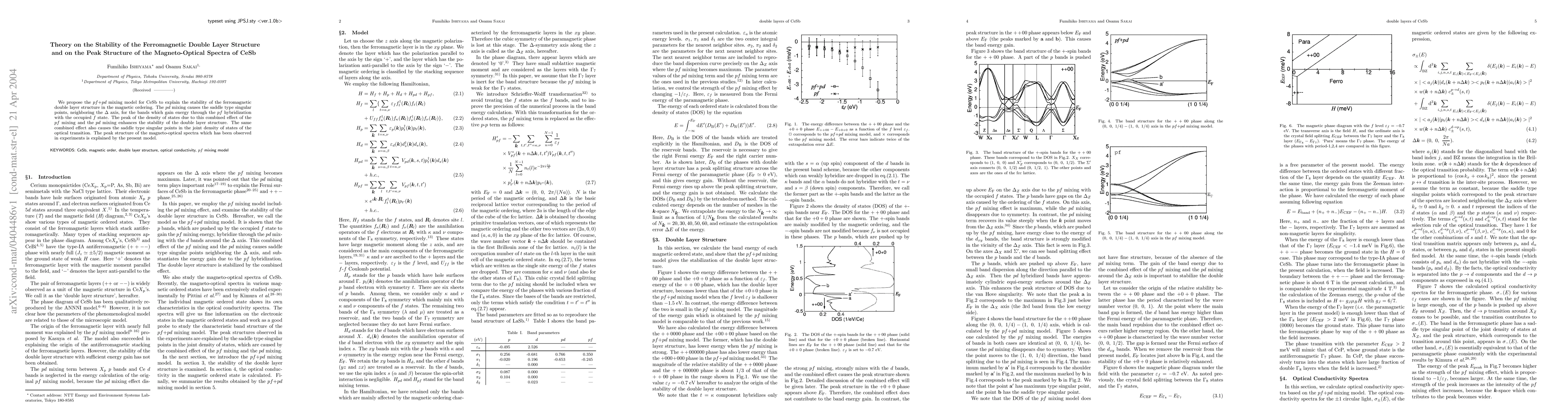 Thumbnail for Theory on the Stability of the Ferromagnetic Double Layer Structure and
  on the Peak Structure of the Magneto-Optical Spectra of CeSb