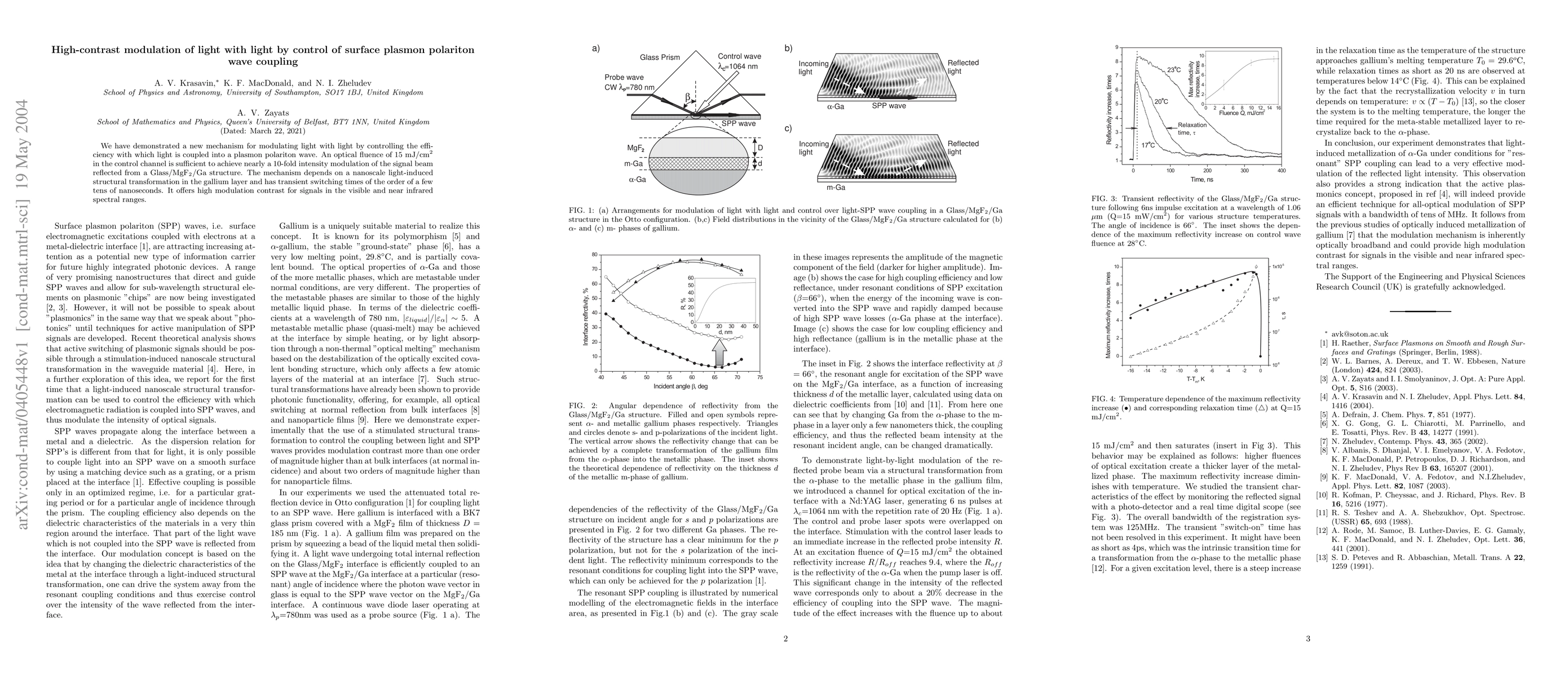 Thumbnail for High-contrast modulation of light with light by control of surface
  plasmon polariton wave coupling