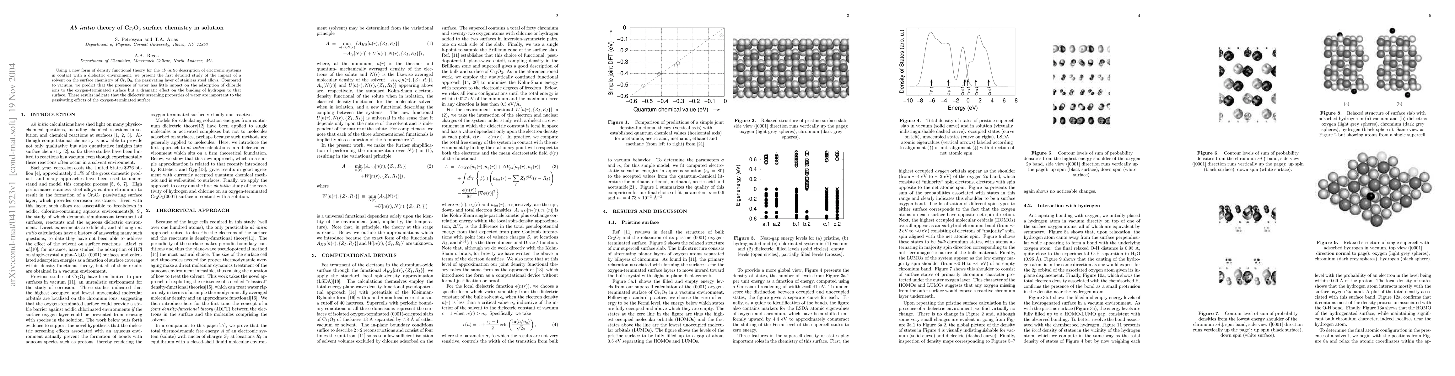 Thumbnail for Ab initio theory of Cr$_2$O$_3$ surface chemistry in solution