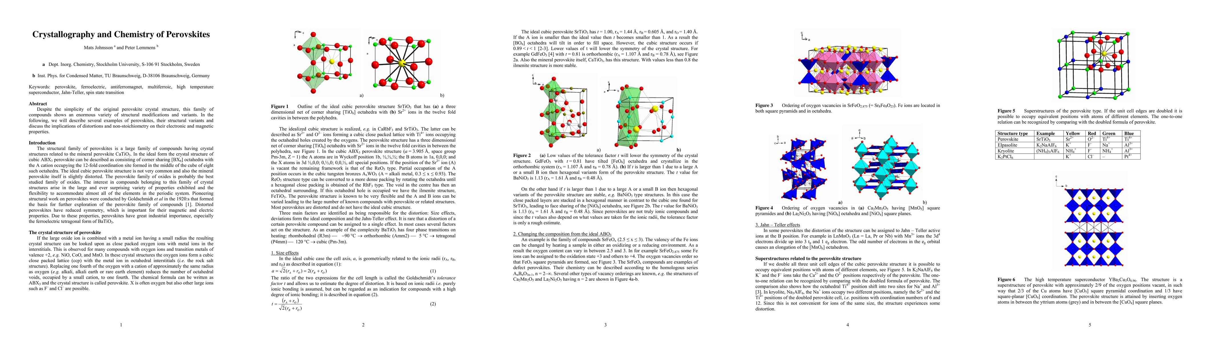 Thumbnail for Crystallography and Chemistry of Perovskites