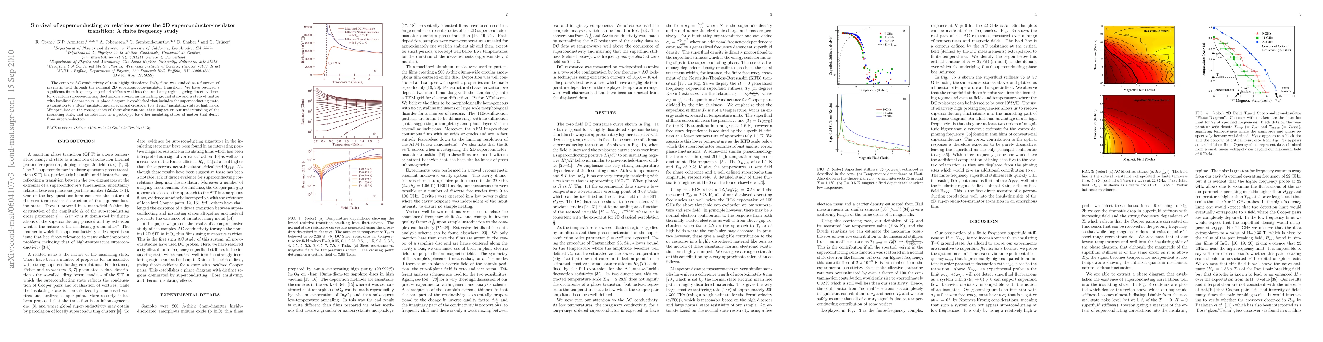 Thumbnail for Survival of superconducting correlations across the 2D
  superconductor-insulator transition: A finite frequency study