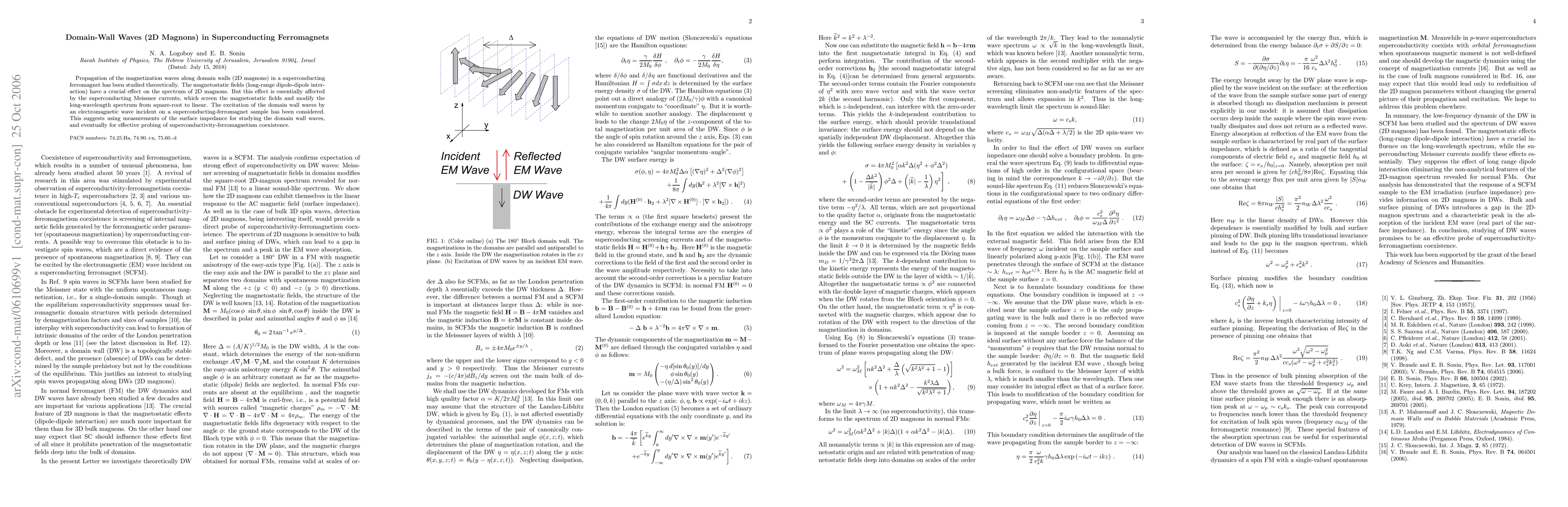 Thumbnail for Domain-Wall Waves (2D Magnons) in Superconducting Ferromagnets