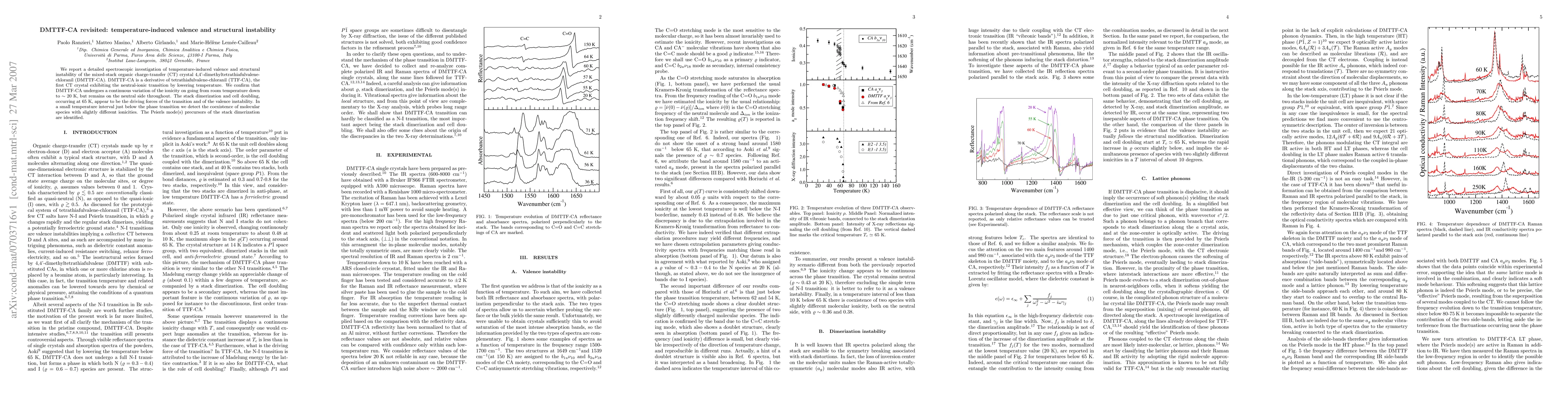 Thumbnail for DMTTF-CA revisited: temperature-induced valence and structural
  instability