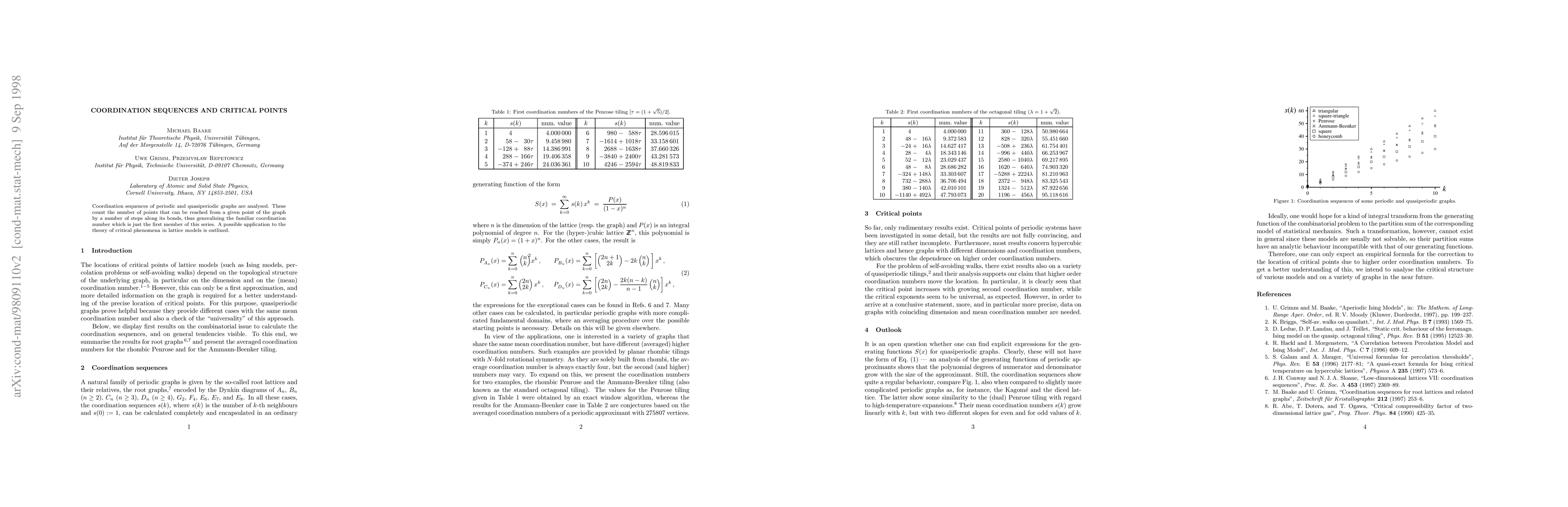 Thumbnail for Coordination Sequences and Critical Points