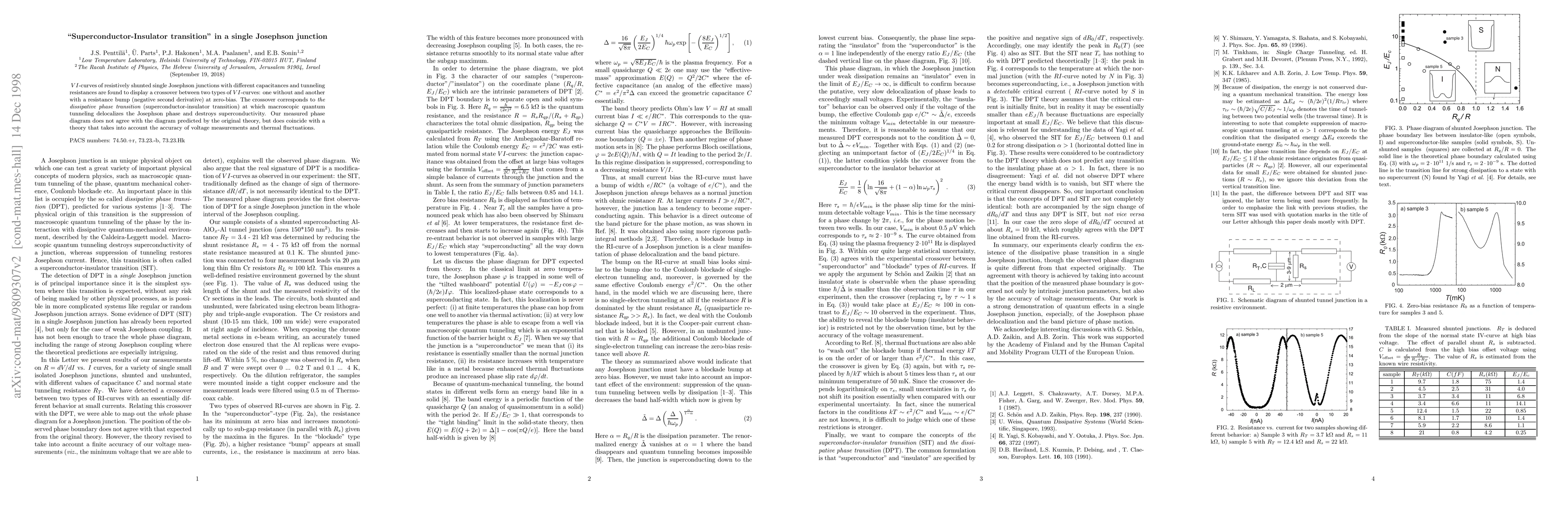 Thumbnail for "Superconductor-Insulator transition" in a single Josephson junction