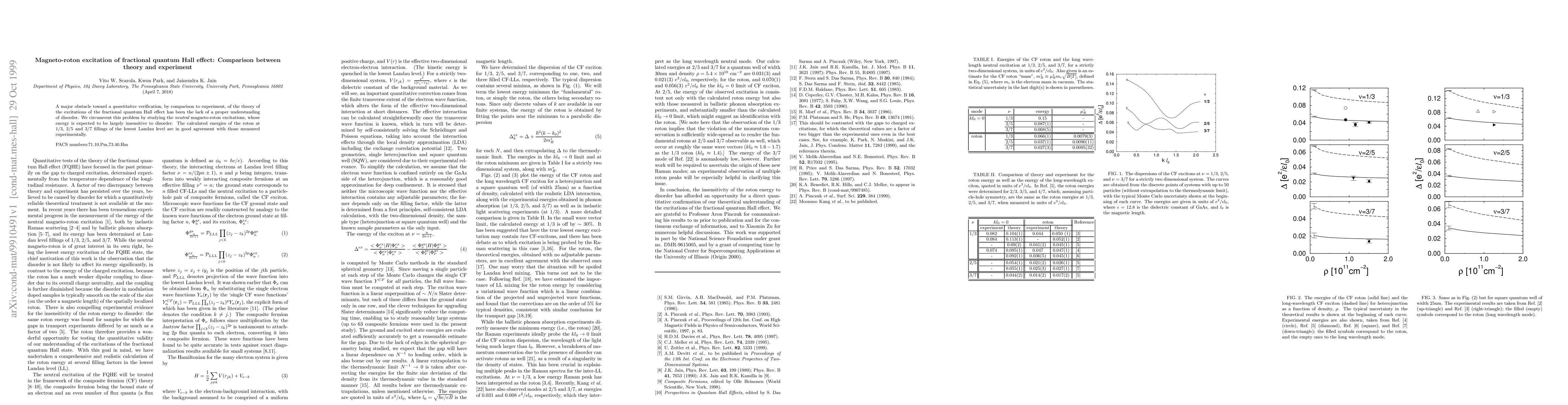 Thumbnail for Magneto-roton excitation of fractional quantum Hall effect: Comparison
  between theory and experiment