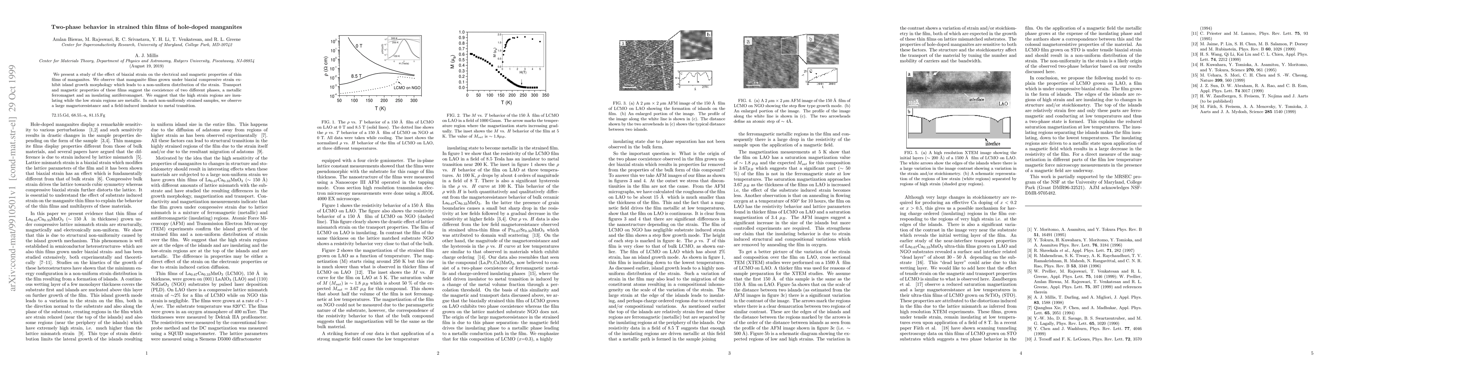 Thumbnail for Two-phase behavior in strained thin films of hole-doped manganites