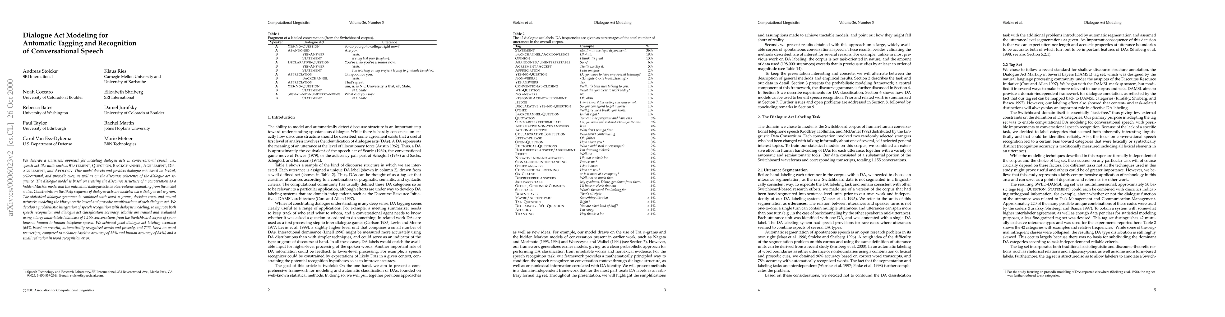 Thumbnail for Dialogue Act Modeling for Automatic Tagging and Recognition of
  Conversational Speech