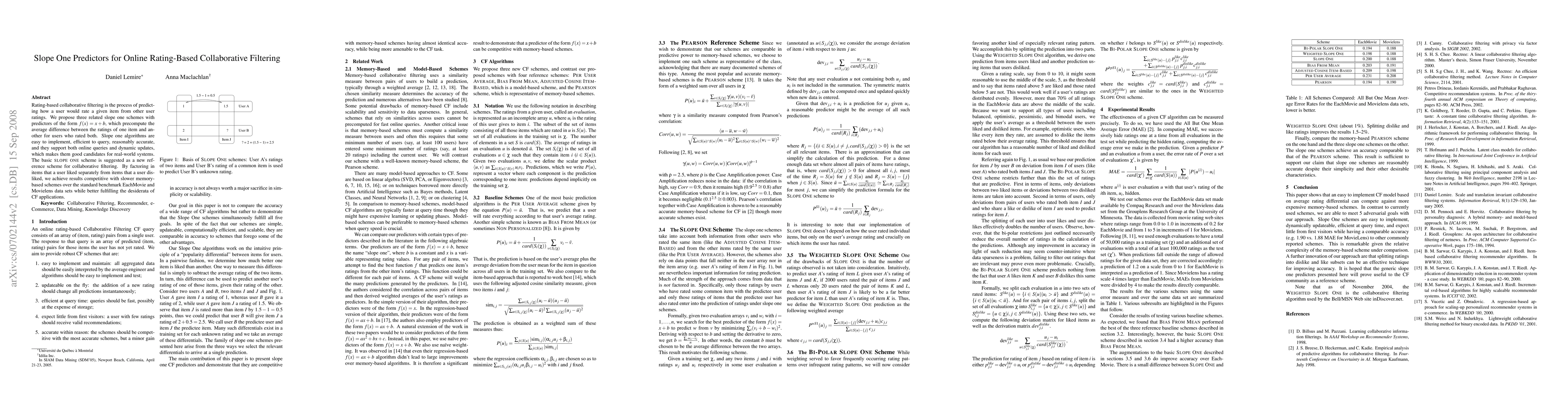 Thumbnail for Slope One Predictors for Online Rating-Based Collaborative Filtering