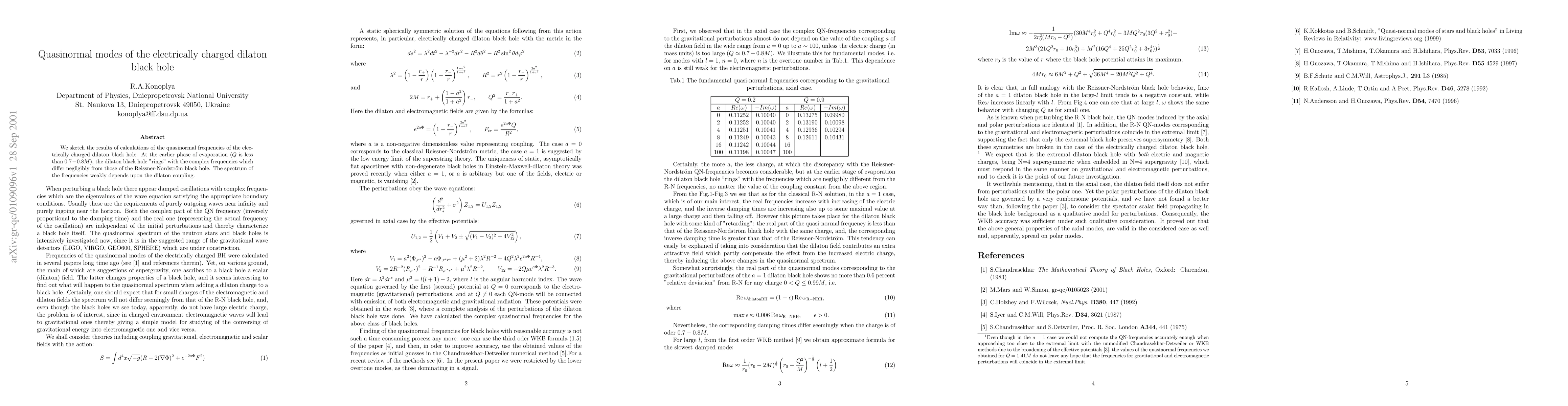 Thumbnail for Quasinormal modes of the electrically charged dilaton black hole