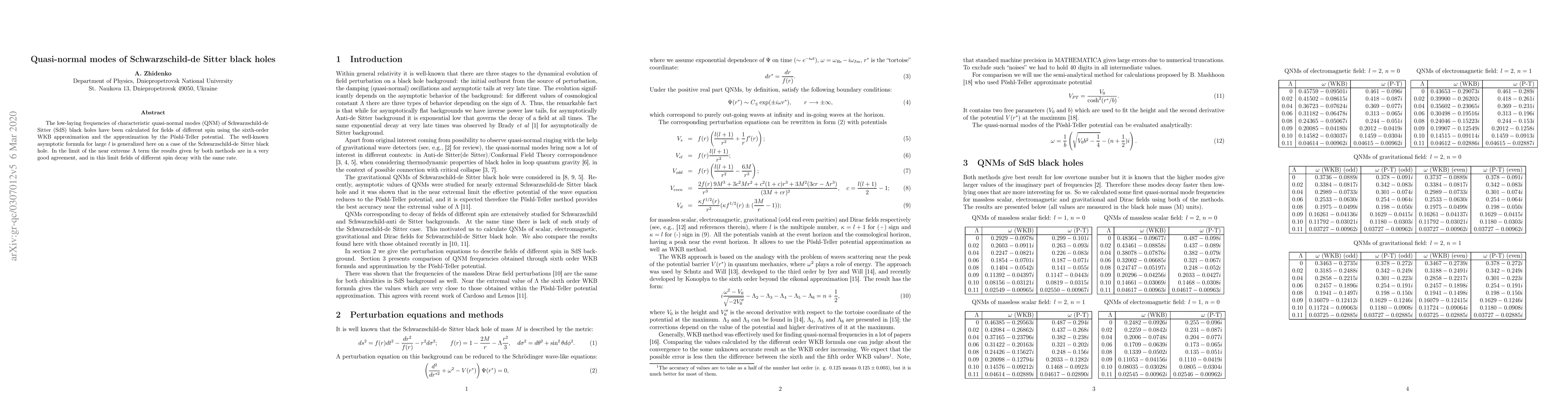 Thumbnail for Quasi-normal modes of Schwarzschild-de Sitter black holes