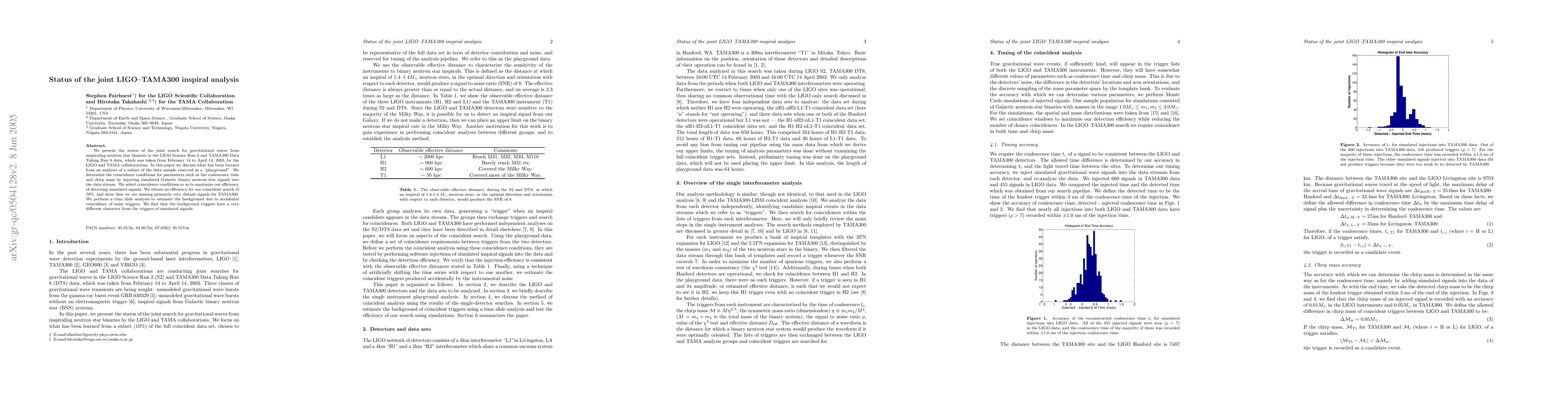 Thumbnail for Status of the joint LIGO--TAMA300 inspiral analysis