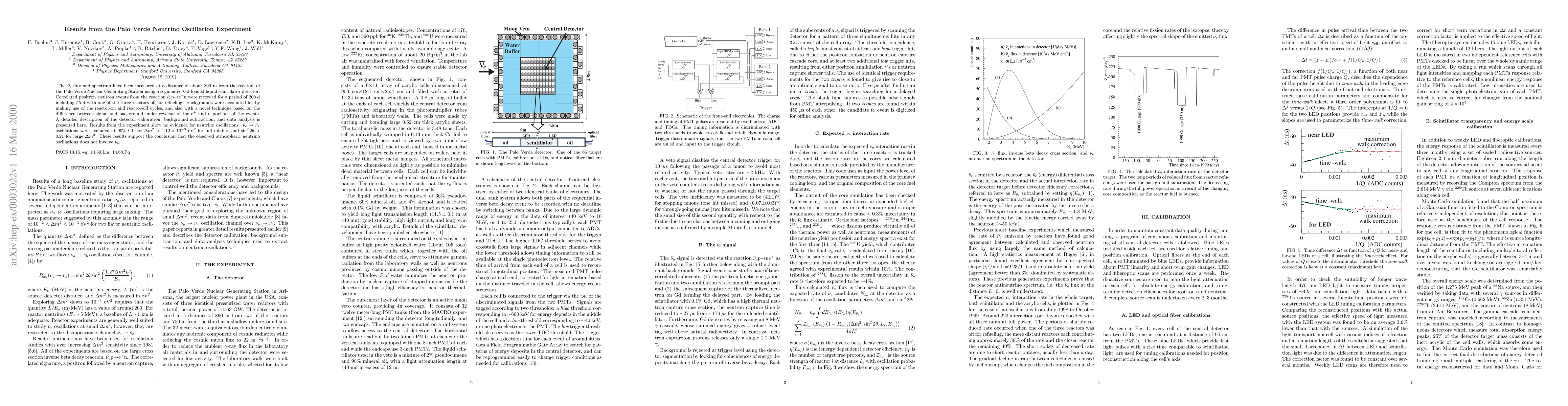 Thumbnail for Results from the Palo Verde Neutrino Oscillation Experiment