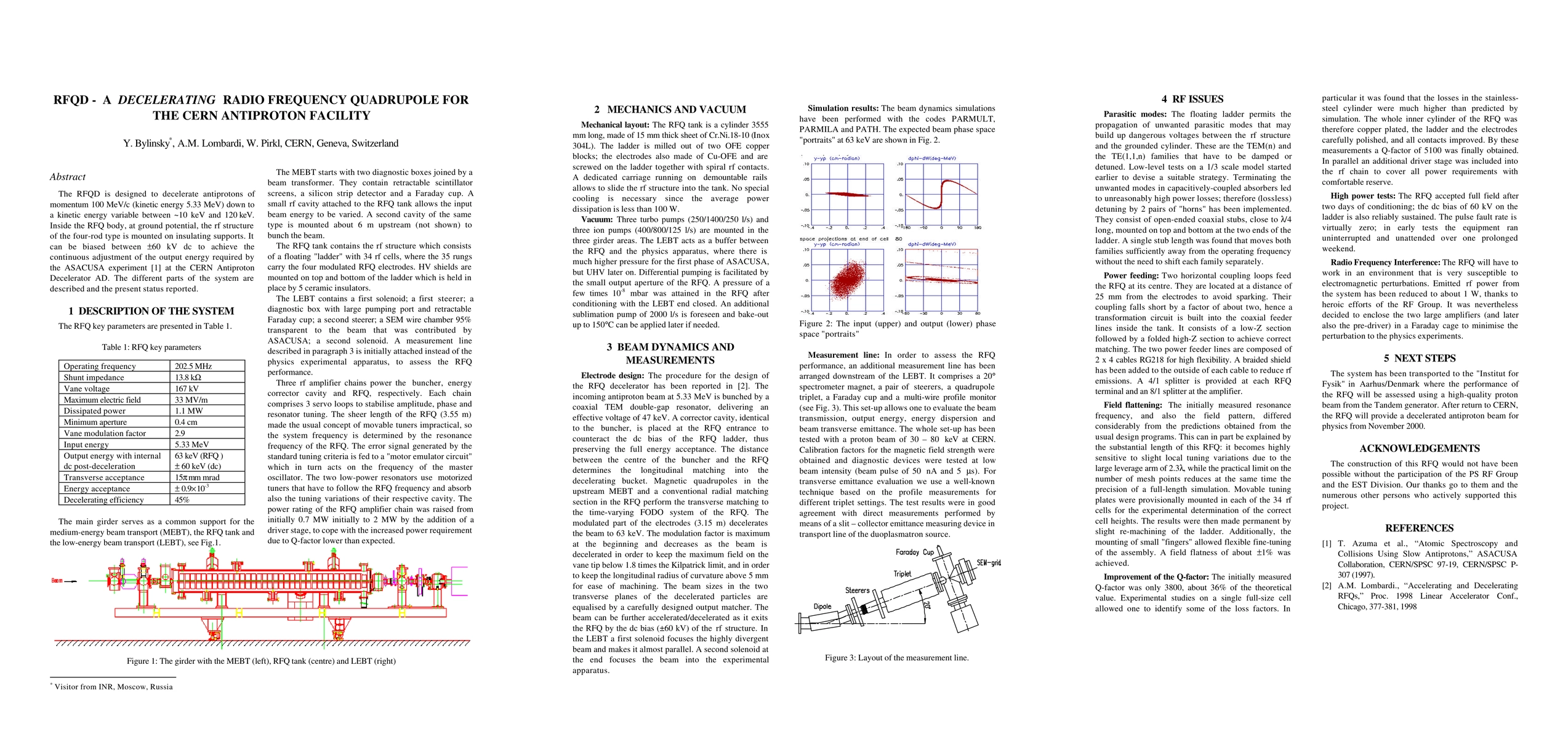 Thumbnail for RFQD - a Decelerating Radio Frequency Quadrupole for the CERN Antiproton
  Facility