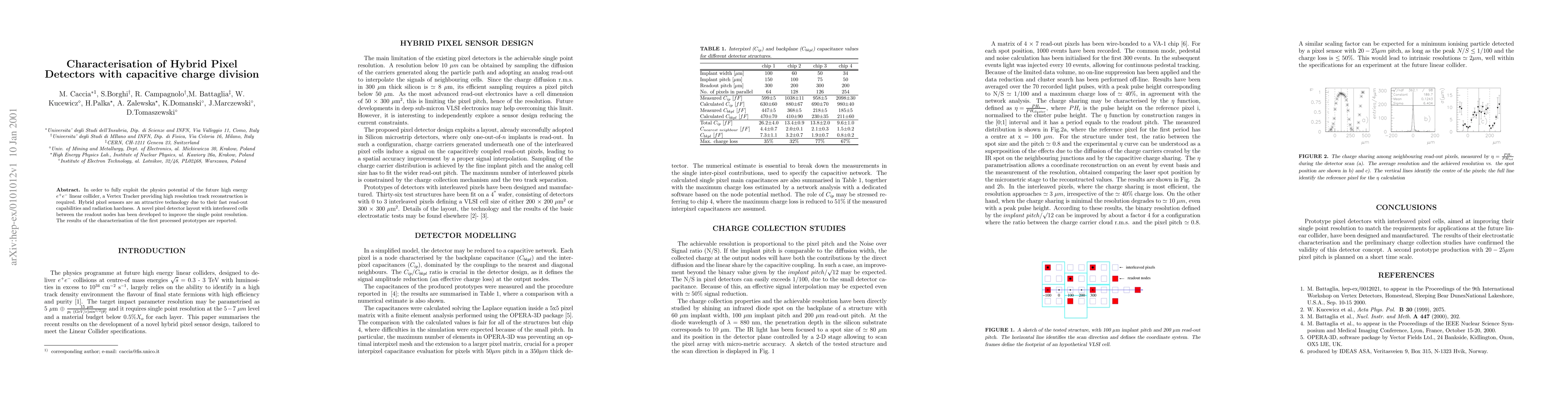 Thumbnail for Characterisation of Hybrid Pixel Detectors with capacitive charge
  division