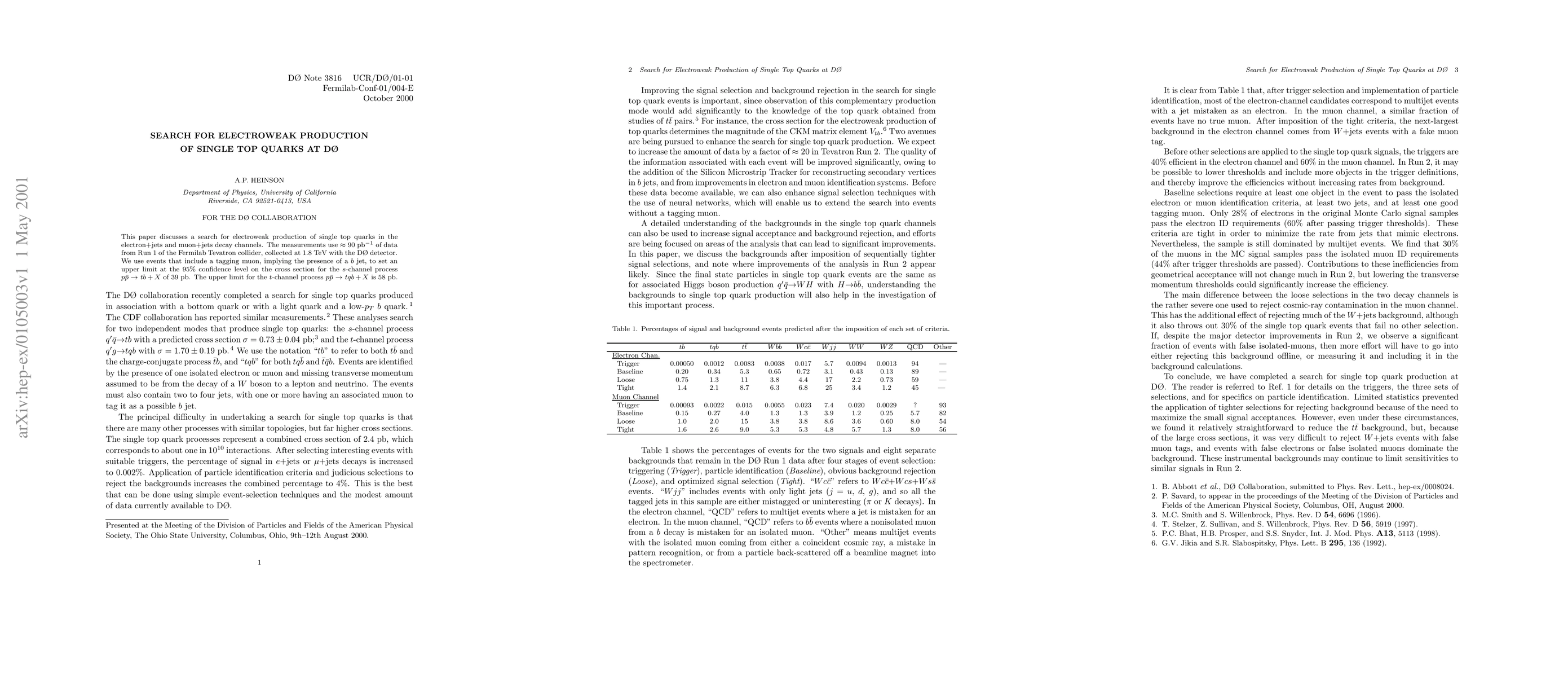 Thumbnail for Search for Electroweak Production of Single Top Quarks at DZero