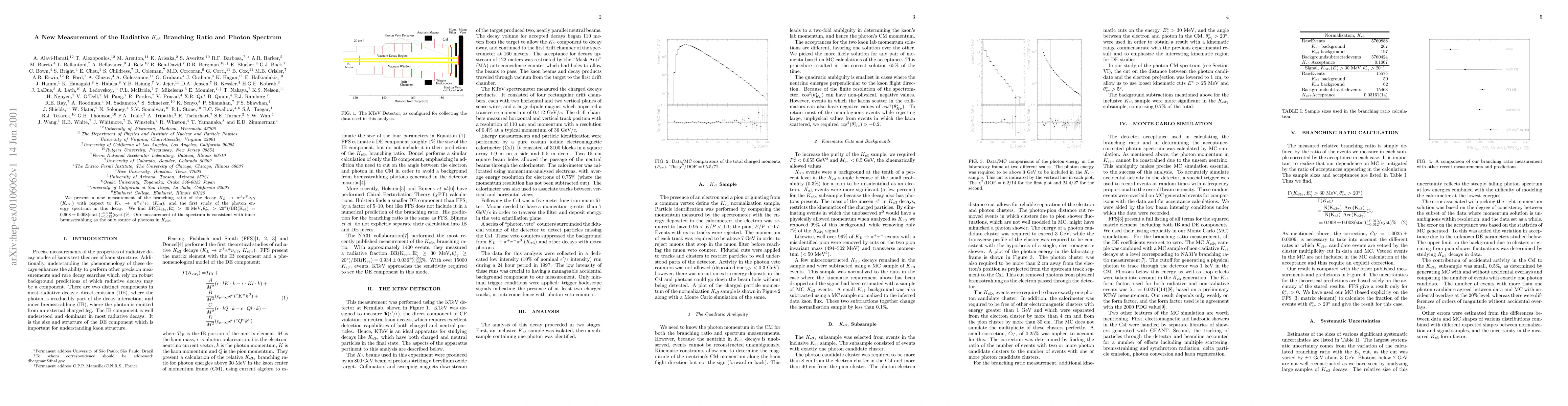 Thumbnail for A New Measurement of the Radiative Ke3 Branching Ratio and Photon
  Spectrum