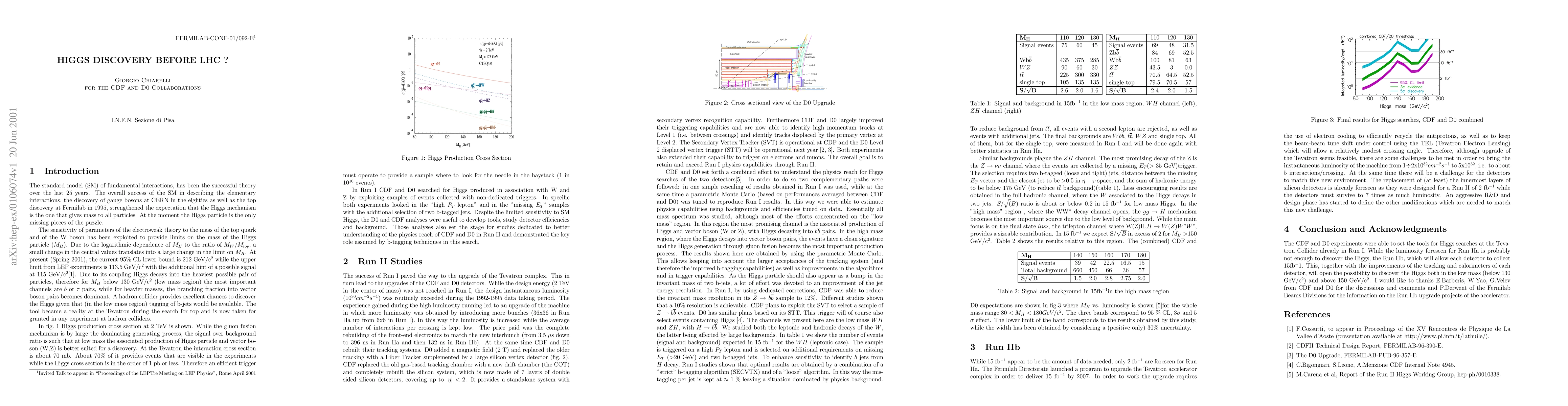 Thumbnail for Higgs Discovery before LHC?