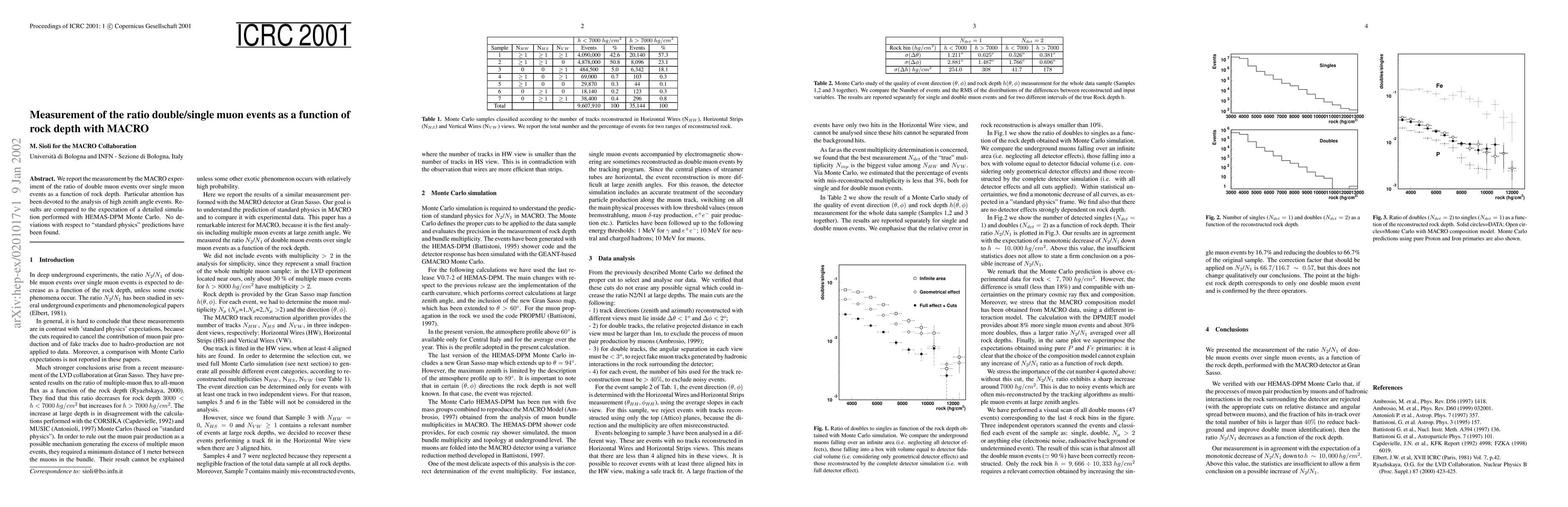 Thumbnail for Measurement of the ratio double/single muon events as a function of rock
  depth with MACRO
