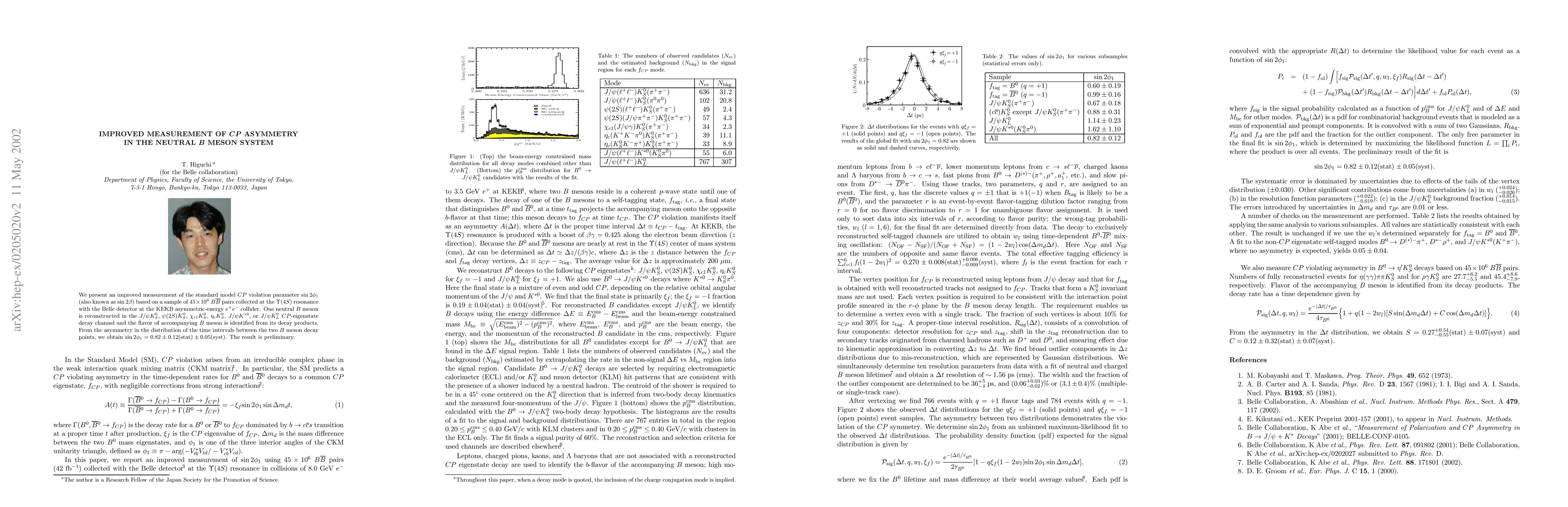 Thumbnail for Improved Measurement of CP Asymmetry in the Neutral B Meson System