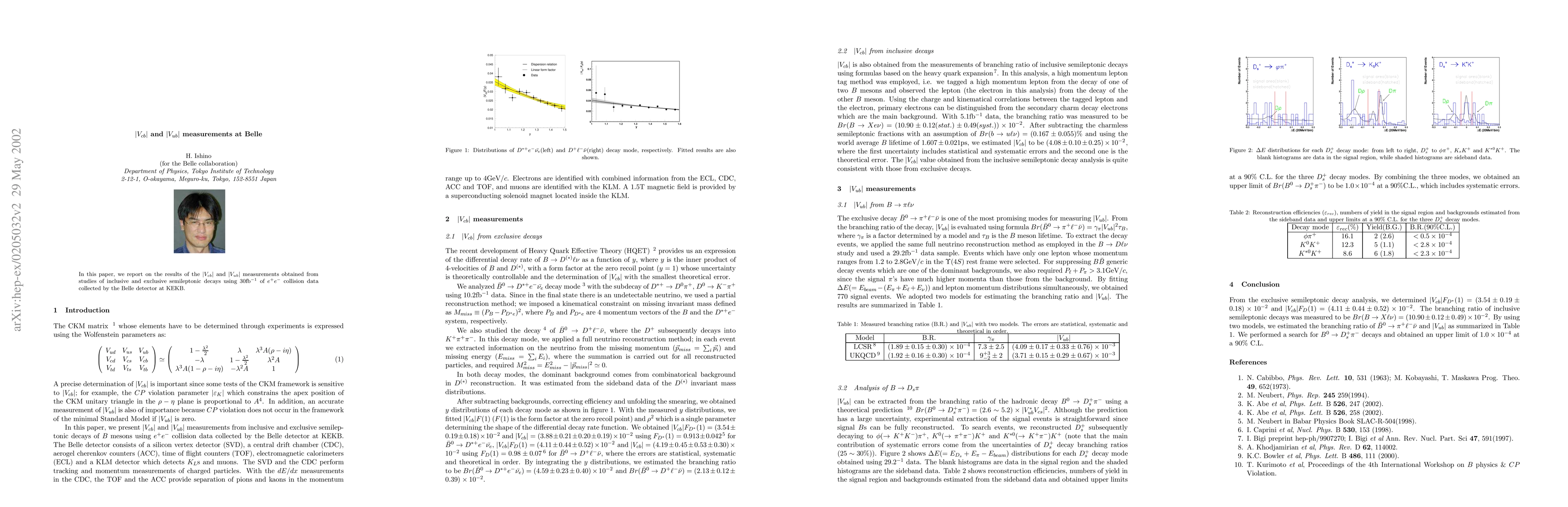 Thumbnail for |Vcb| and |Vub| measurements at Belle