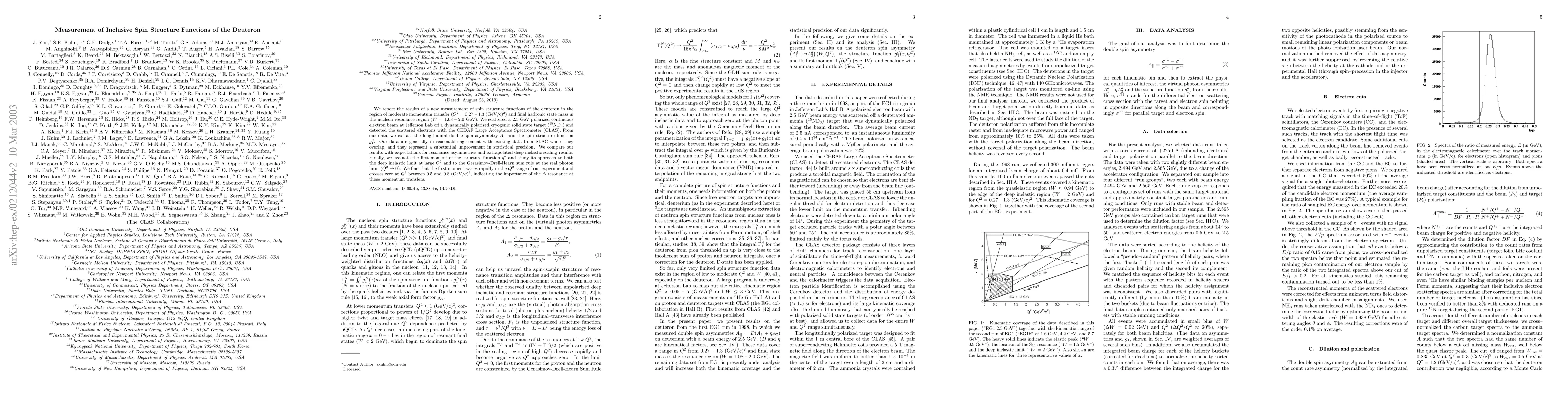 Thumbnail for Measurement of Inclusive Spin Structure Functions of the Deuteron