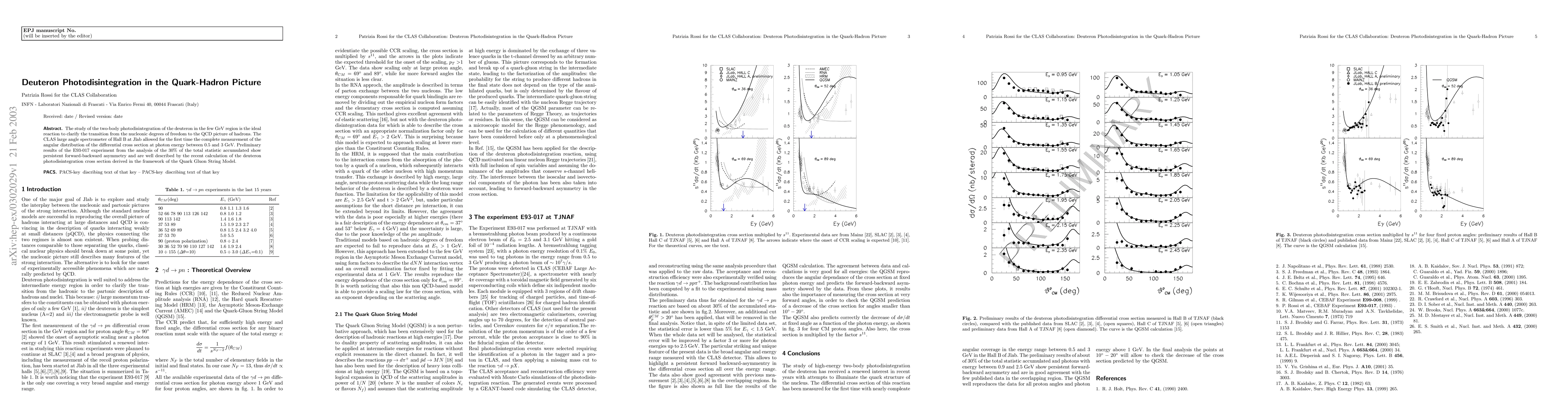 Thumbnail for Deuteron Photodisintegration in the Quark-Hadron Picture