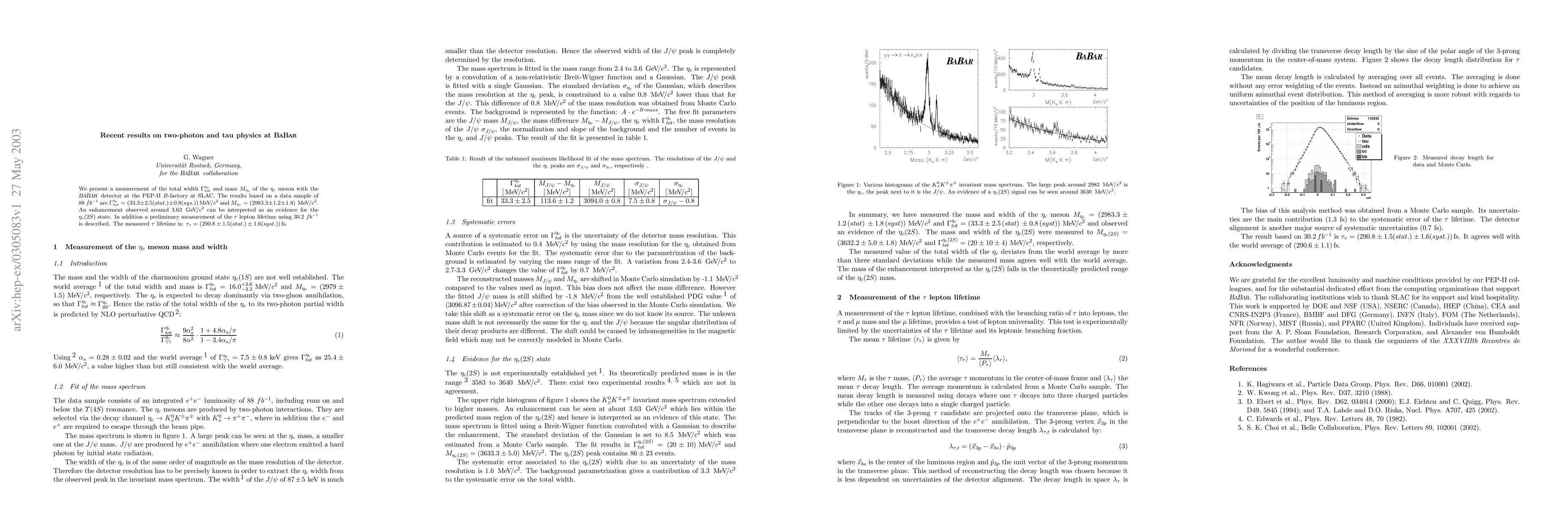 Thumbnail for Recent results on two-photon and tau physics at BABAR